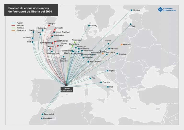 Mapa de la previsió de connexions aèries de l’Aeroport de Girona pel 2024, amb les rutes de Ryanair, Jet2.com, Transavia i Smartwings cap a ciutats d’Europa i del Marroc